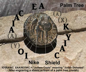 71-72 Titus Judaea Capta Coin with Nike inscribing a shield labeled inscription