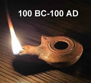 100 BC-100 AD Oil Lamp burning with wick, olive oil and flame