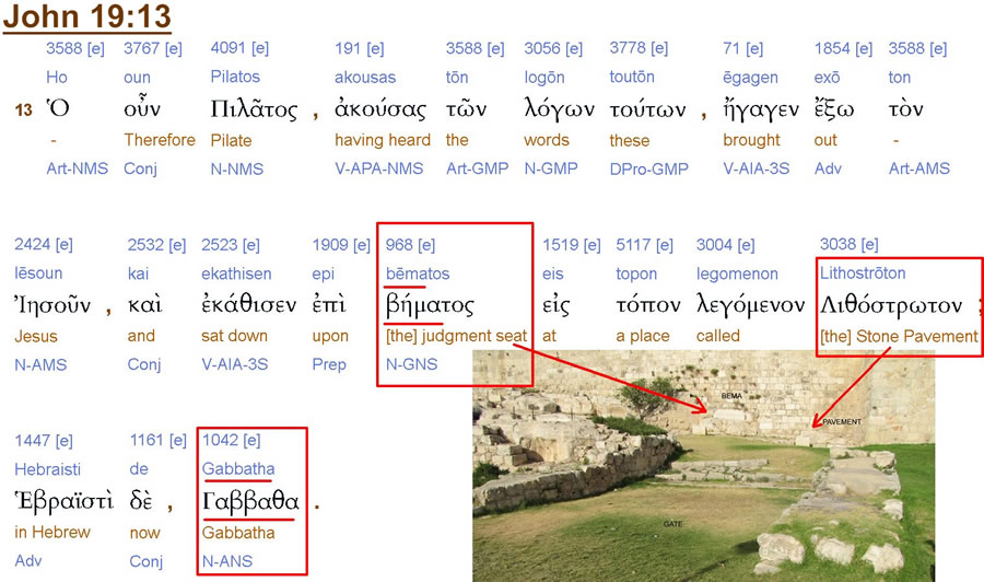 Pilate Judgment Seat Gabbatha Stone Pavement Praetorium Jesus Trial