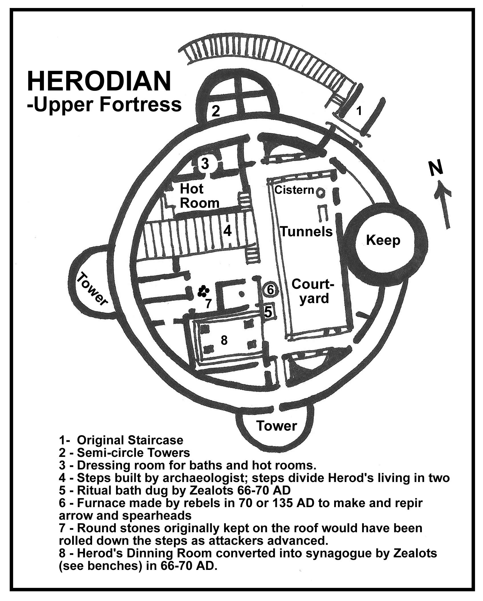 herodion diagram