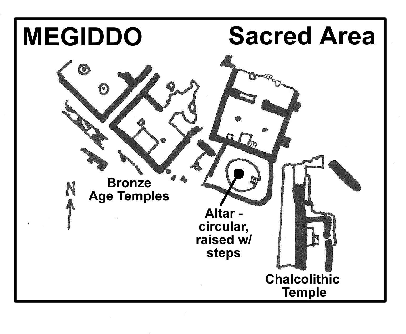 megiddo sacred diagram