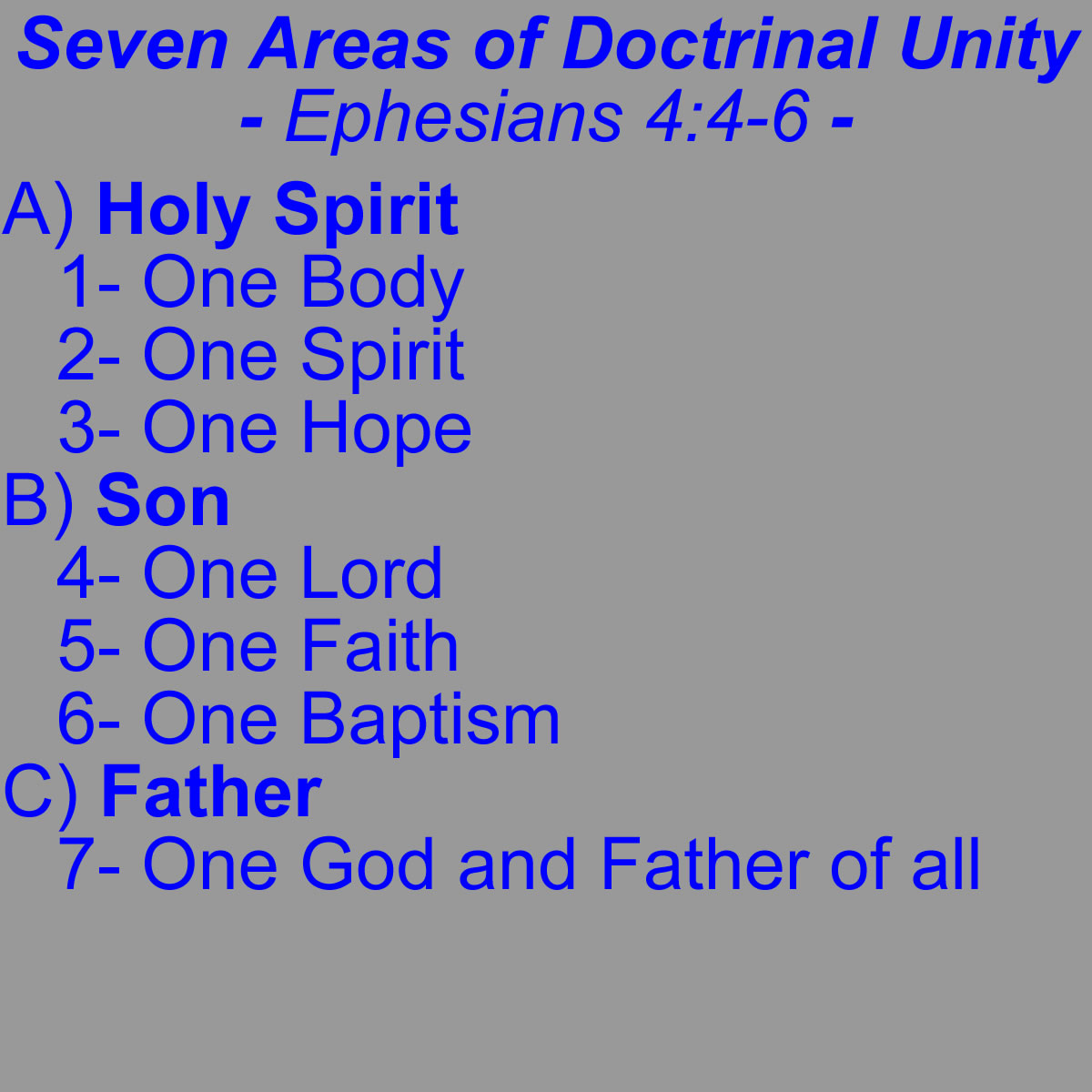 seven areas unity