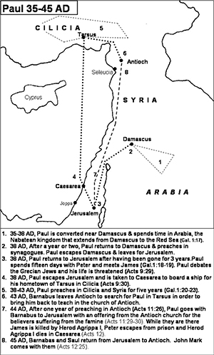 Paul on the road to Damascus  and in Jerusalem and Cilicia  35-45 AD  Acts 9-12