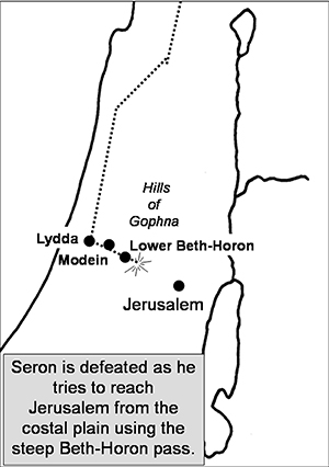 Maccabees vs Seron, the Syrian General