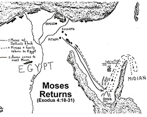 Exodus 4:18-31 - Moses Returns