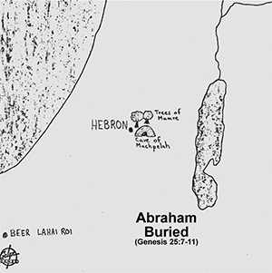 Genesis 25:7-11 - Abraham Buried