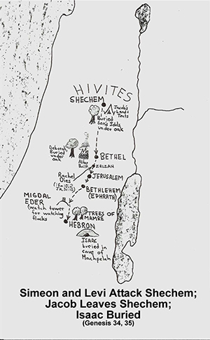 Genesis 34, 35 - Simeon & Levi Attack Shechem