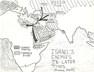 Ezekiel 38, 39  Israel's Enemies in Later Times